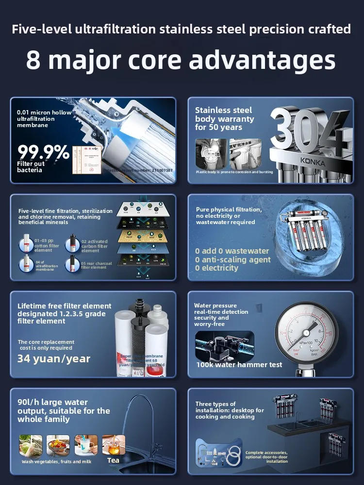 5-traps ultrafiltratie waterfi - Commercial Kitchen Water Filter recensie en prijs