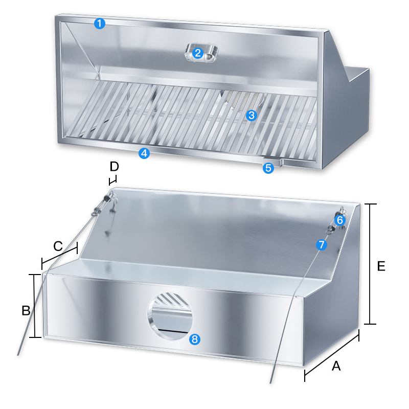 Commerciële RVS keukenluchtrei - Commercial Kitchen Vent Hood recensie en prijs