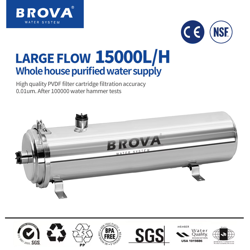 BROVA Super High Flow Rate 150 - Commercial Kitchen Water Filter recensie en prijs