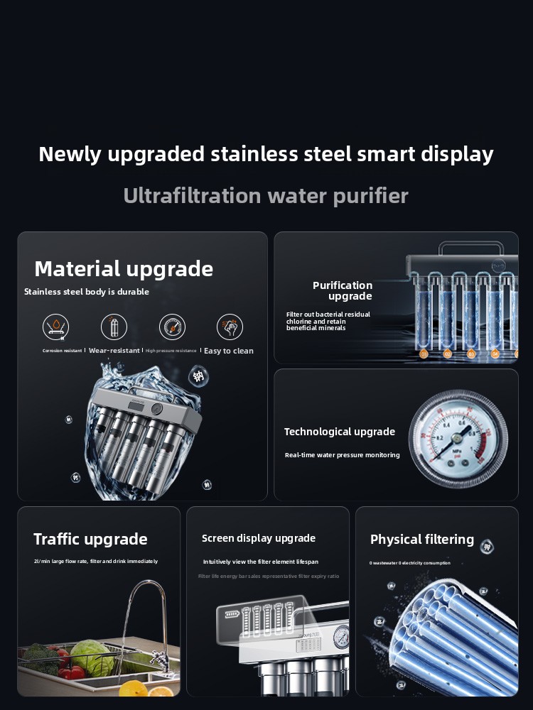 Waterzuiveraar huishoudelijk d - Commercial Kitchen Water Filter recensie en prijs