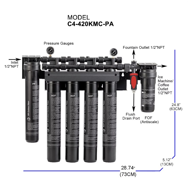 IJsmachine Koffiemachine Water - Commercial Kitchen Water Filter recensie en prijs
