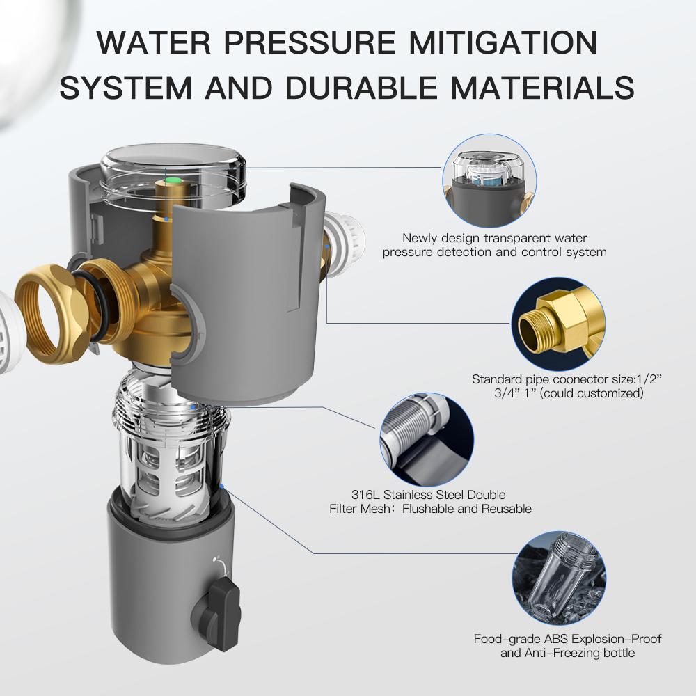 7 ton commercieel handmatig ve - Commercial Kitchen Water Filter recensie en prijs