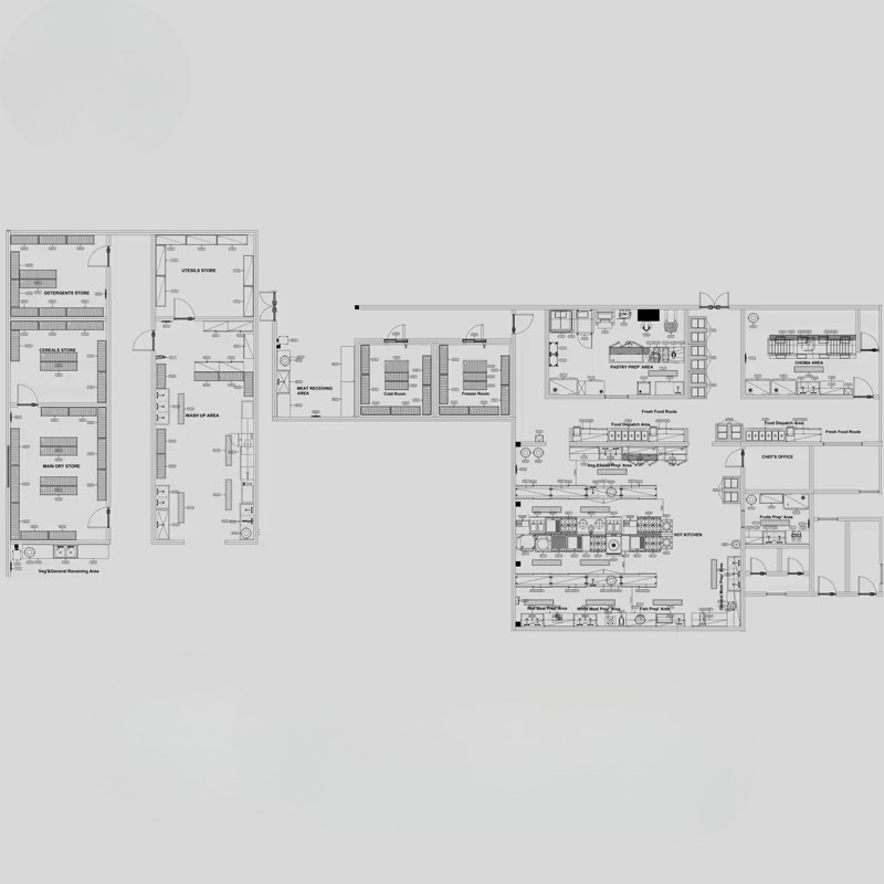 One Stop Commerciële Keukenapp - Commercial Kitchen Supplier recensie en prijs