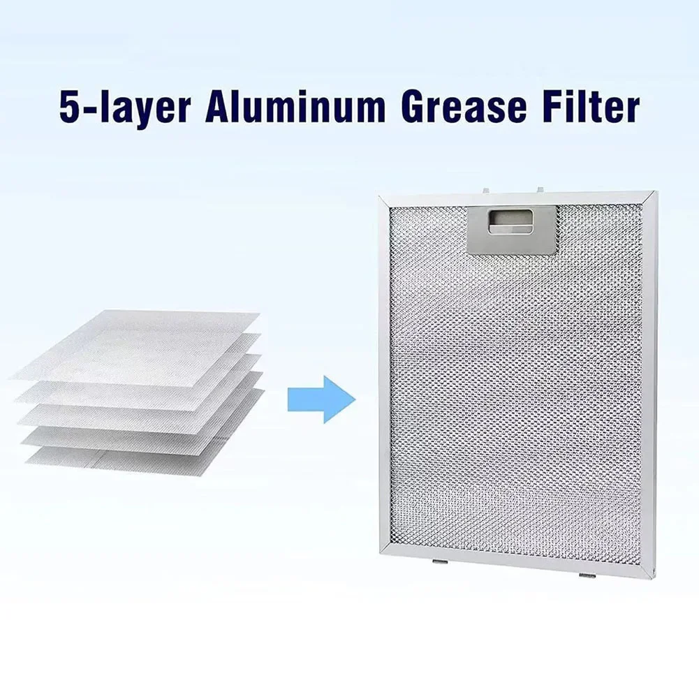 2 STUKS Afzuigkap Filters Meta - Commercial Kitchen Oil Filter recensie en prijs