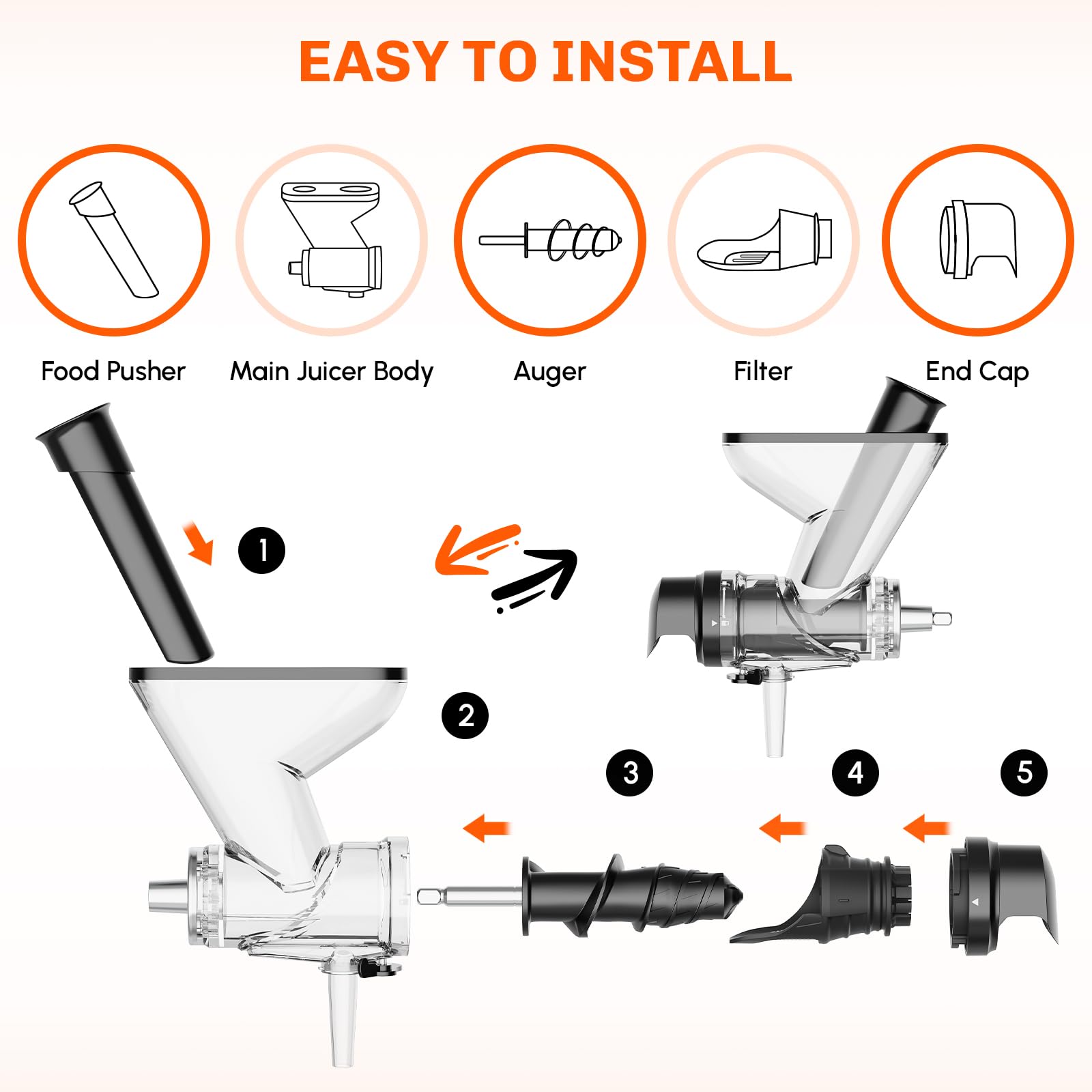 Kauwende sapcentrifuge-aanbouw - Commercial Kitchen Units recensie en prijs