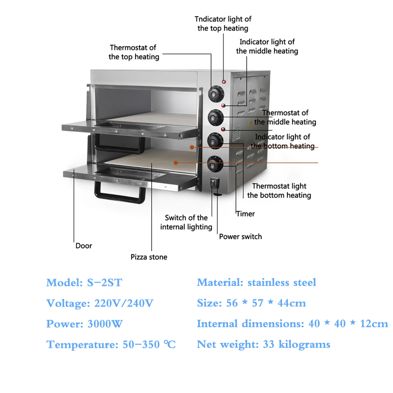 Groothandel leverancier van ke - Commercial Kitchen Supplier recensie en prijs